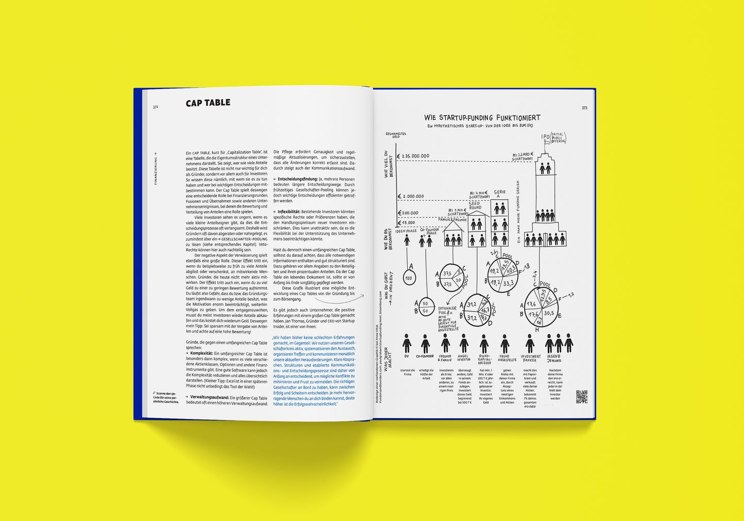 Startup! : Die Wissensquelle für deine erfolgreiche Gründung