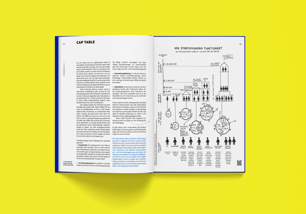 Startup! : Die Wissensquelle für deine erfolgreiche Gründung