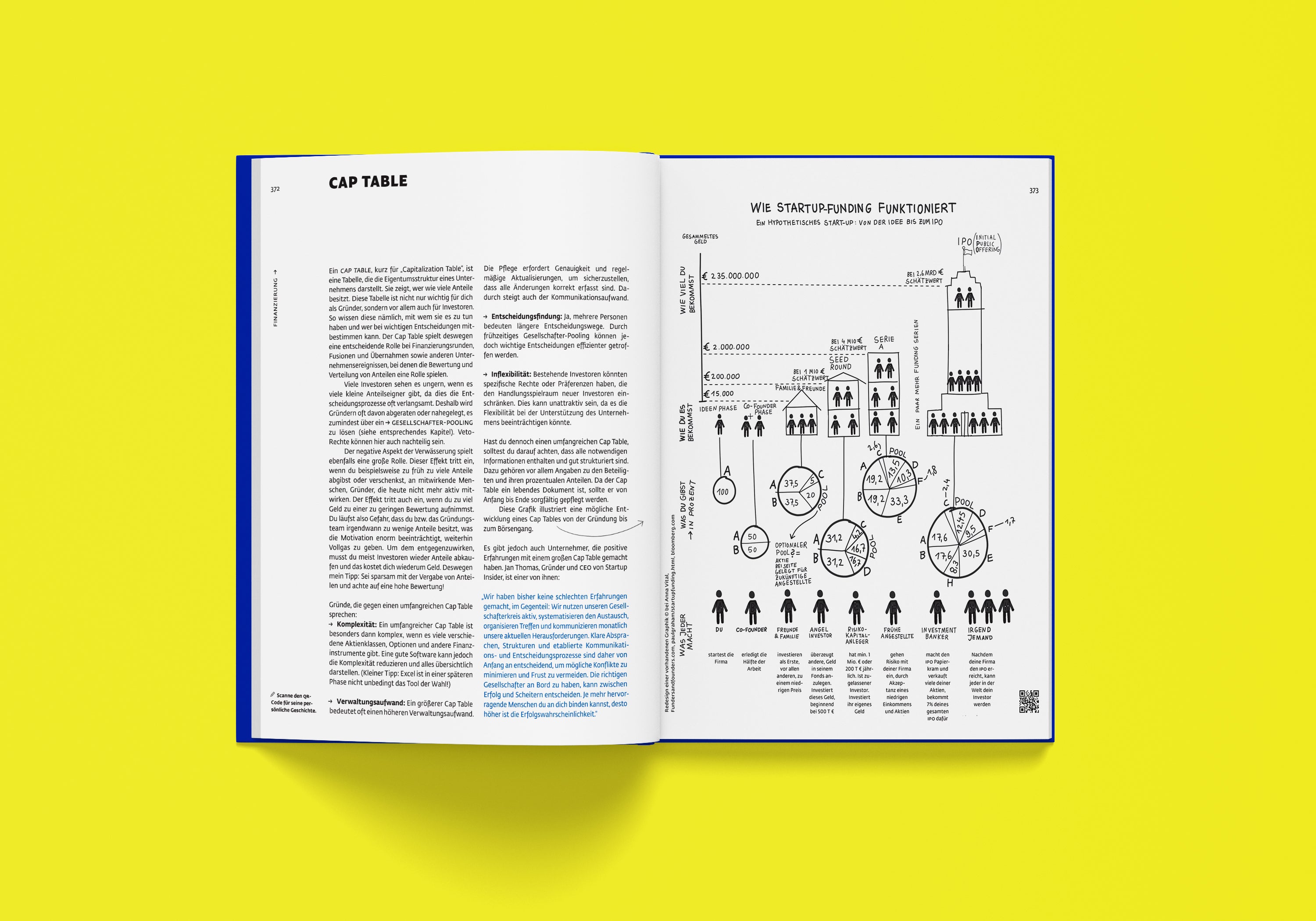 Startup! : Die Wissensquelle für deine erfolgreiche Gründung